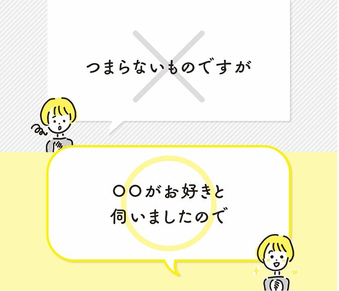 言い換え例