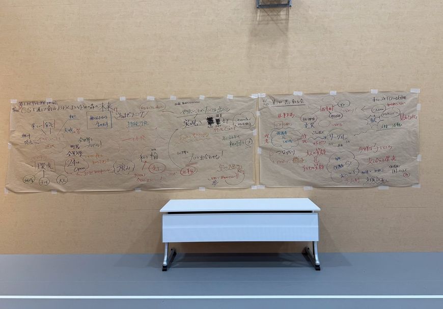 コミュニティスクールで議論された内容が貼り出されている