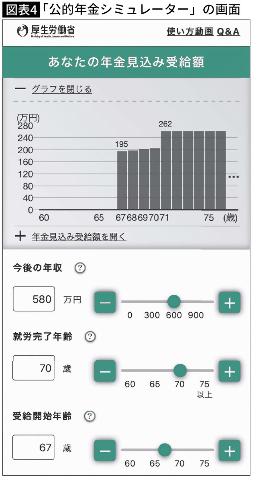 【図表】「公的年金シミュレーター」の画面