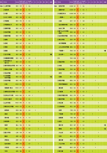 東大合格　書見台 rectangle_large_type_2_3e1cef0