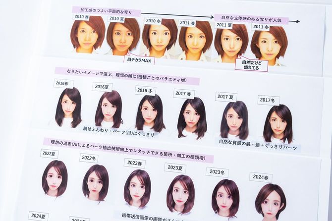 顔加工にも流行があるため細かな調整が必要