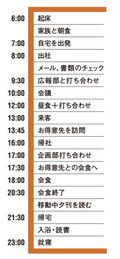 松沢社長のある日