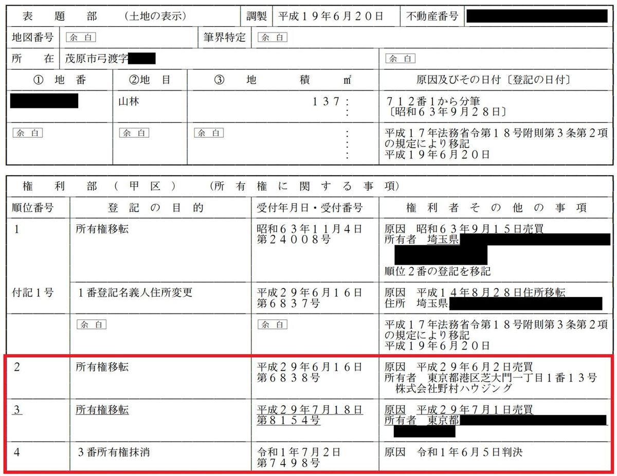 「野村ハウジング」の土地の登記事項証明書。いったんは東京都内在住の男性に売却されているが、その売買登記は判決によって抹消されている。