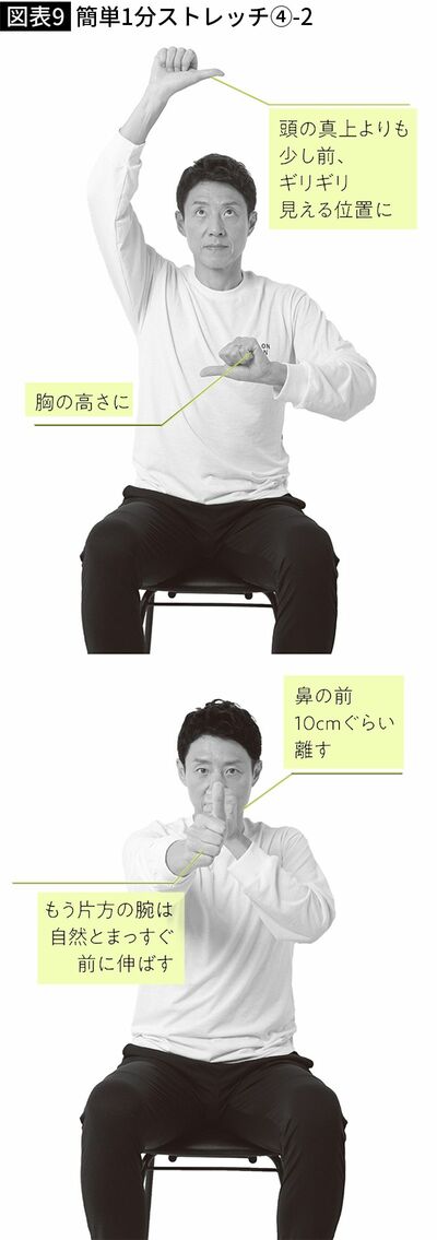 【図表9】簡単1分ストレッチ④-2