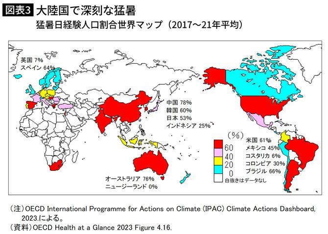 猛暑日経験人口割合世界マップ（2017～21年平均）