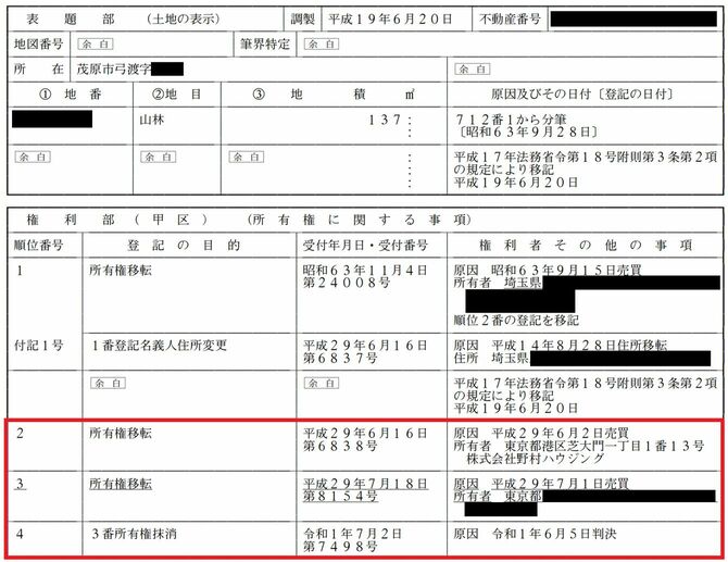 「野村ハウジング」の土地の登記事項証明書。いったんは東京都内在住の男性に売却されているが、その売買登記は判決によって抹消されている。