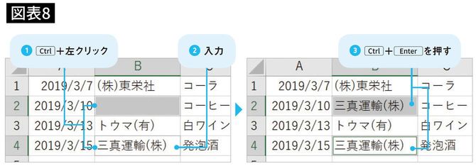 飛び飛びのセルに一気に入力する