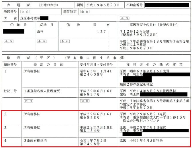 「野村ハウジング」の土地の登記事項証明書。いったんは東京都内在住の男性に売却されているが、その売買登記は判決によって抹消されている。