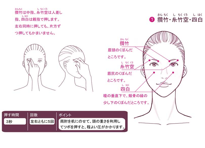 目の疲れに効く"3秒ツボ押し"のポイント 「近視の改善」にも効果あり