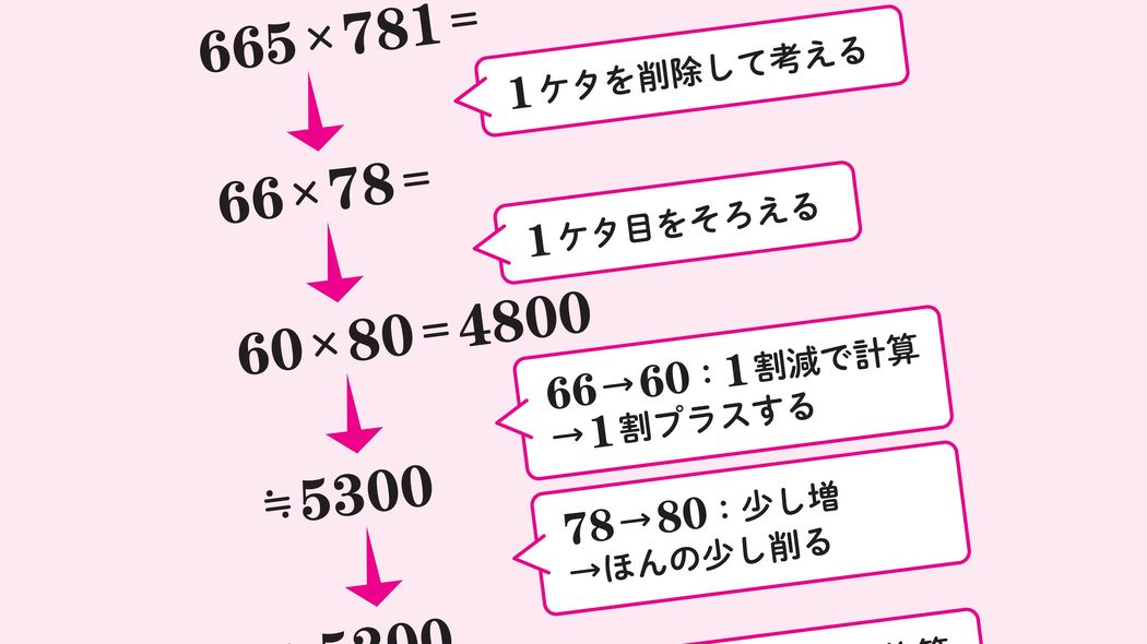 ｢665×781は何か｣と聞かれて｢大体520000｣と瞬時に答えられる人が頭の中でやっている"シンプルな計算方法" ｢36×12は何か｣と聞かれて｢432｣と正確な答えを出す意味はない