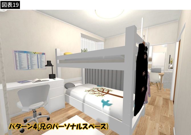【図表】パターン4（兄のパーソナルスペース）