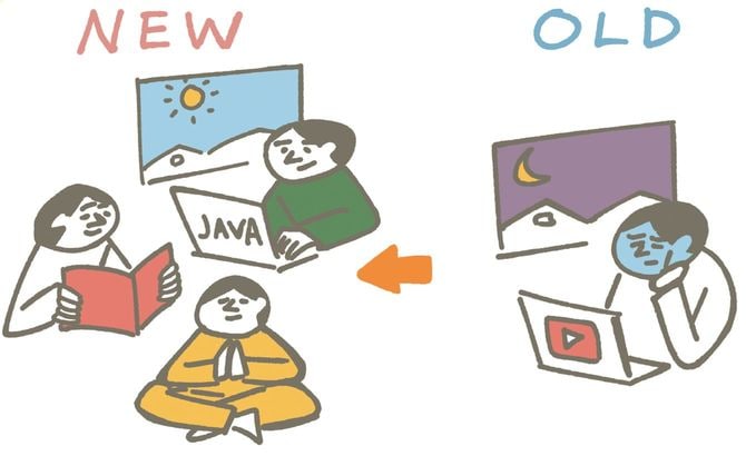 好きなことは夜でなく朝にシフトしたほうが、より人生を楽しめる可能性が高くなりそう