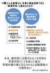 図2：どんな副業なら、本業と損益通産できる「事業所得」と認められるか