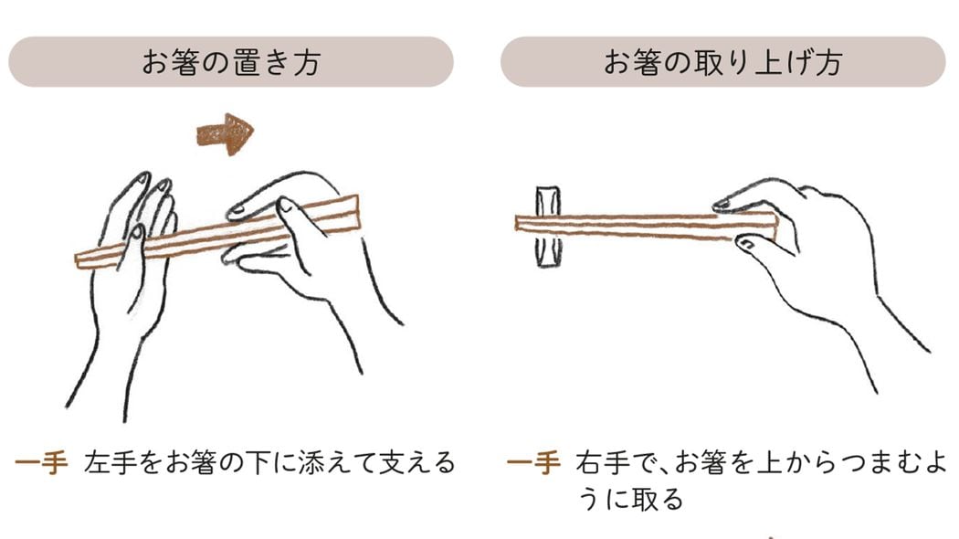美しい食事マナーはこうして生まれた…世界の約3割で使われる｢お箸｣を日本だけが横向きに置く理由 神様が宿る食べものと自分たちの世界との間に一線を引く