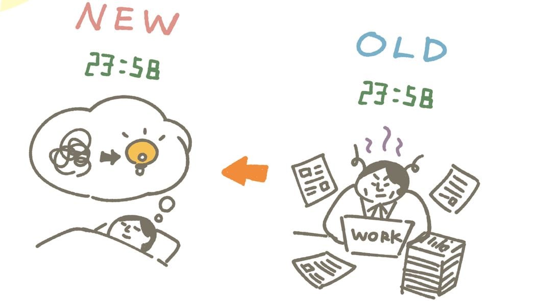 理想的な睡眠時間は8時間ではない…20年前とは決定的に違う"快眠"の新常識 海外では｢パワーチャージ｣の時間と捉えられる