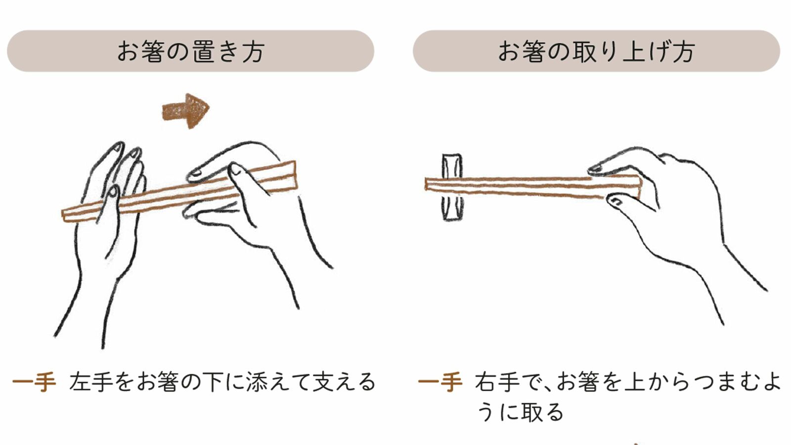 美しい食事マナーはこうして生まれた…世界の約3割で使われる｢お箸｣を日本だけが横向きに置く理由 神様が宿る食べものと自分たちの世界との間に一線を引く