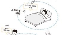 テレビはOKだが夜更かしSNSはダメ…休んでも疲れが取れない人に効果的な｢3日間のおうち入院｣の中身