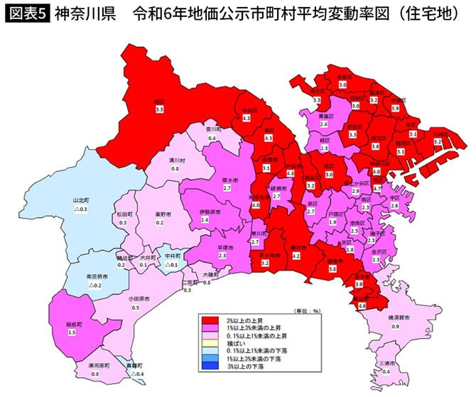 神奈川県　令和6年地価公示市町村平均変動率図（住宅地）
