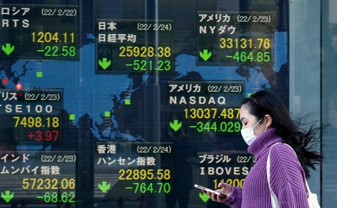 2022年2月24日、日本の東京で、株式市場の表示板の前を歩く人。日経平均株価は478.79ポイント(1.81%)下落し、2020年11月以来の安値となる2万5970.82円で取引を終えました。