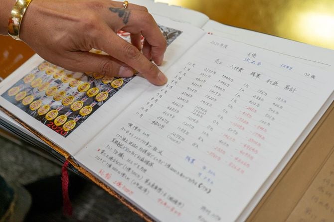 坂口さんの経営者ノート。左ページにはそれぞれの従業員の一年間の目標が一覧であり、右ページには取り組むべき課題、月ごとと年間売上などが記録されている