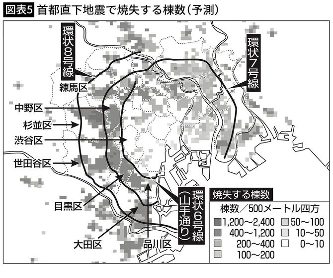 【図表5】首都直下地震で焼失する棟数（予測）