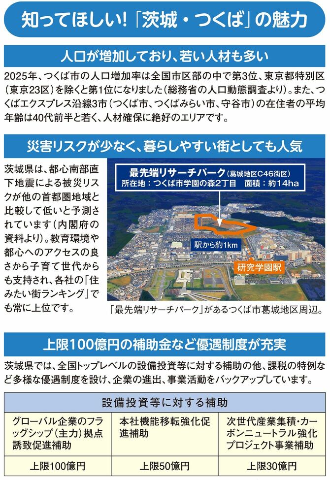 【図表2】知ってほしい！「 茨城・つくば」の魅力