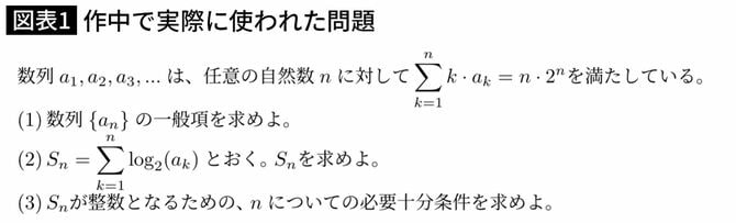 【図表】作中で実際に使われた問題