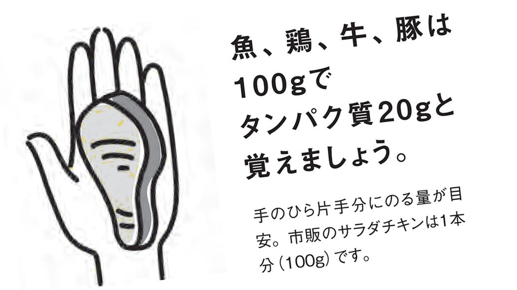 満腹感が高くカロリーのわりに太りにくい…医師が｢ダイエットに効果的｣という冷蔵庫に常備したい"食材7つ"