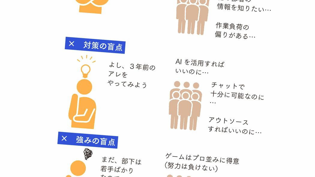 ｢1分で100個のリンゴを剥きなさい｣仕事のできる人はすぐ思いつくシンプルだが生産性最高の方法 ｢自分でやったほうが早い｣は絶対ダメ