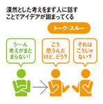 漠然とした考えをまず人に話すことでアイデアが固まってくる