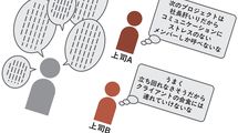 自分の｢脳の単価｣は思いのほか低かった…一発で｢仕事ができない人｣認定されてしまう人の話し方とその克服法