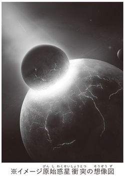 図版=左巻健男『1日1ページで小学生から頭がよくなる! 科学のふしぎ366』(きずな出版)より