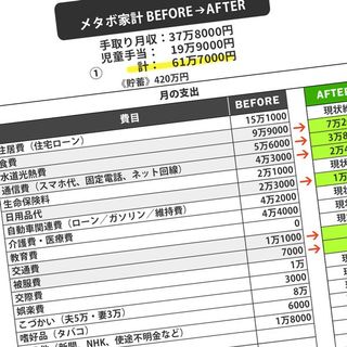 世帯年収1000万円超 貯金ゼロ家計 再婚で義理の母87歳 息子27歳を抱えた54歳女性の誤算 義母の介護のため年収が4割減 President Online プレジデントオンライン