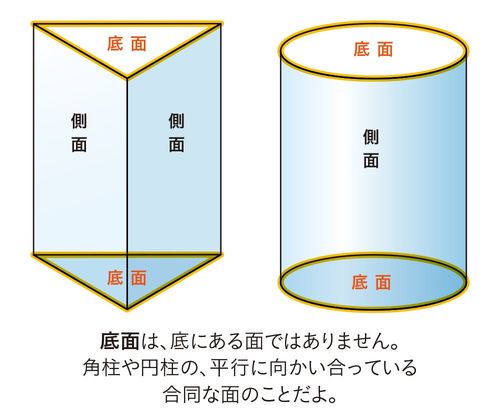 出典=『プレジデントFamily2023年冬号』より