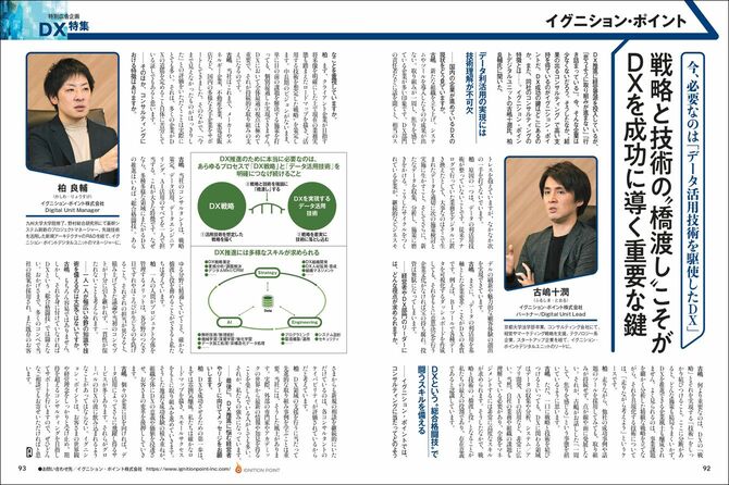 イグニション・ポイント株式会社様
