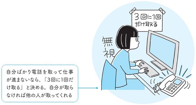 マイルールを決めて対応を減らす