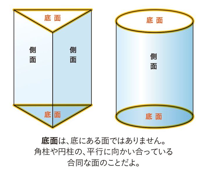 出典＝『<a href="https://www.amazon.co.jp/exec/obidos/ASIN/B009YZYLCA/presidentjp-22" target="_blank">プレジデントFamily2023年冬号</a>』より