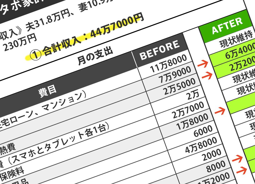 金に細かい夫と無関心な妻 家計簿バトル 買い物に同行していちいちダメ出し President Online プレジデントオンライン