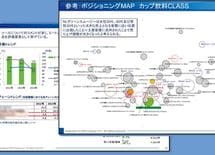 エクセルをフル活用！ ローソン式分析チャートの作り方