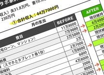金に細かい夫と無関心な妻"家計簿バトル"