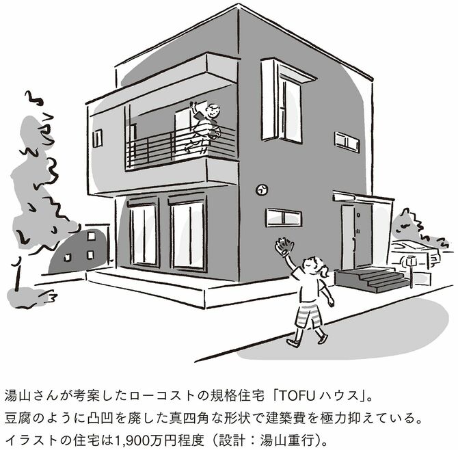 湯山さんが考案したローコストの規格住宅「TOFUハウス」のイラスト