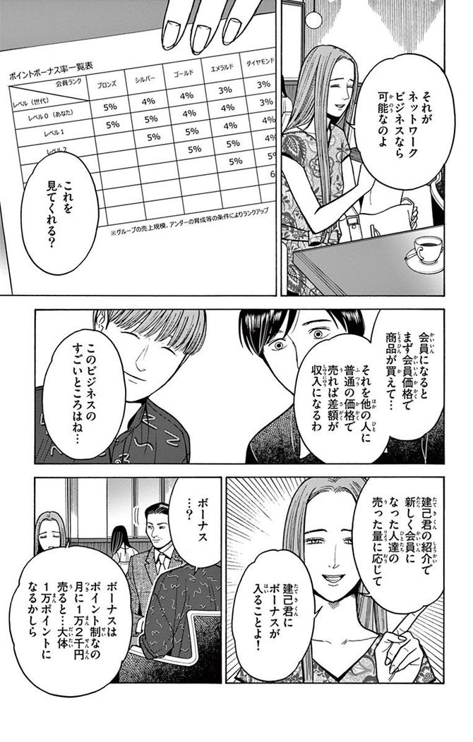 『数字であそぼ。』©絹田村子／小学館