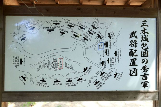 三木城の戦い布陣図(現地案内板より)