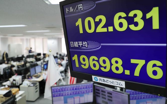 日経平均株価の終値を示す電光ボード