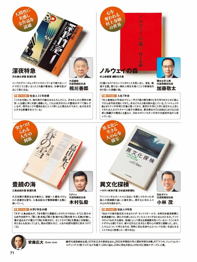 プレジデントムック『成功者の教え』P71