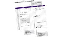 カレンダーをスキマなく埋める人は仕事ができない…一流が2時間ごとに入れる"余白"の意外な長さ