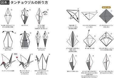 会話の中で｢アレ｣｢コレ｣が増えたら要注意…最新研究が明らかにした｢おりがみ脳活｣の驚くべき効果 4つの認知機能を一気に鍛えられる (3ページ目) |  PRESIDENT Online（プレジデントオンライン）