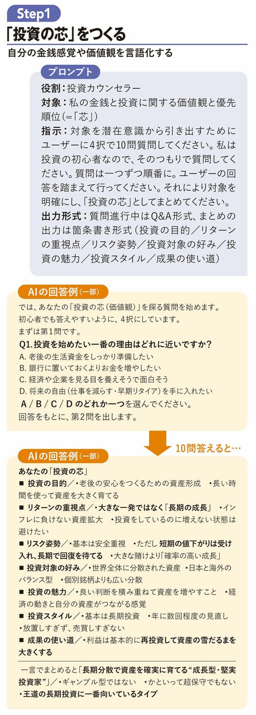 「投資の芯」をつくる