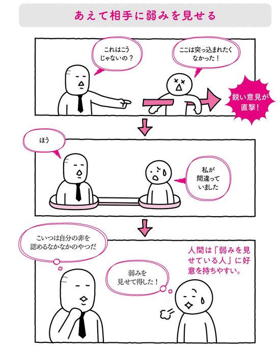 あえて相手に弱みを見せる