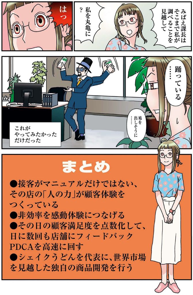 マンガ15ページ目